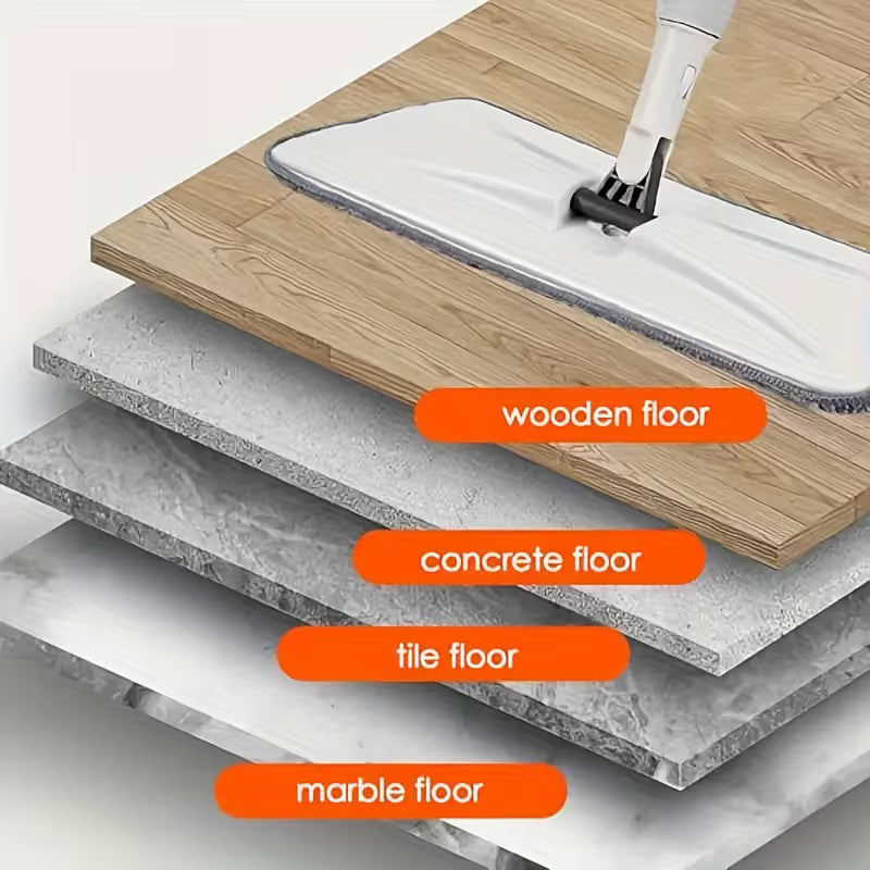 EasyClean Floor Spray Mop