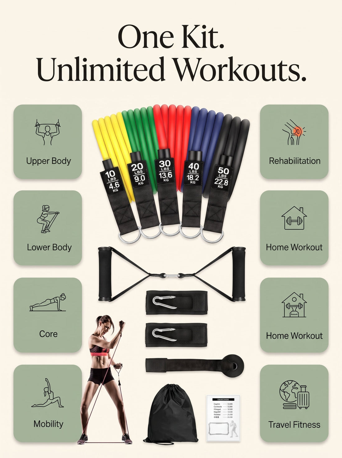 Resistance Tube Workout Kit