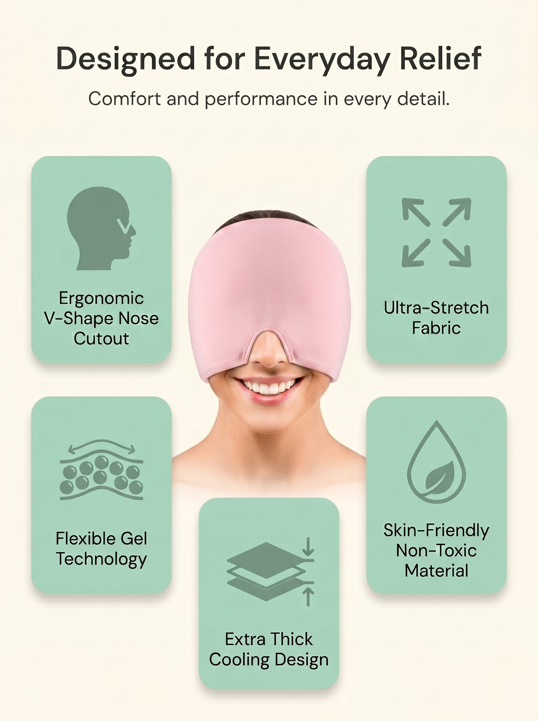 Headache Relief Cap | Cooling & Heating Therapy Wrap