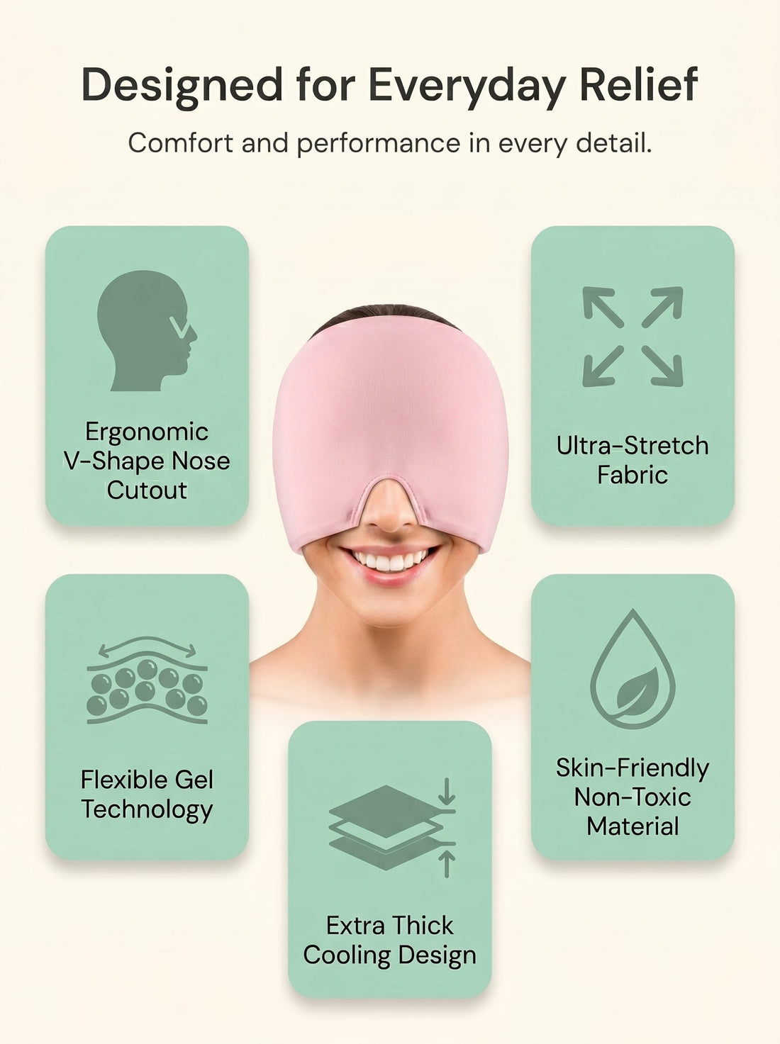 Headache Relief Cap | Cooling & Heating Therapy Wrap