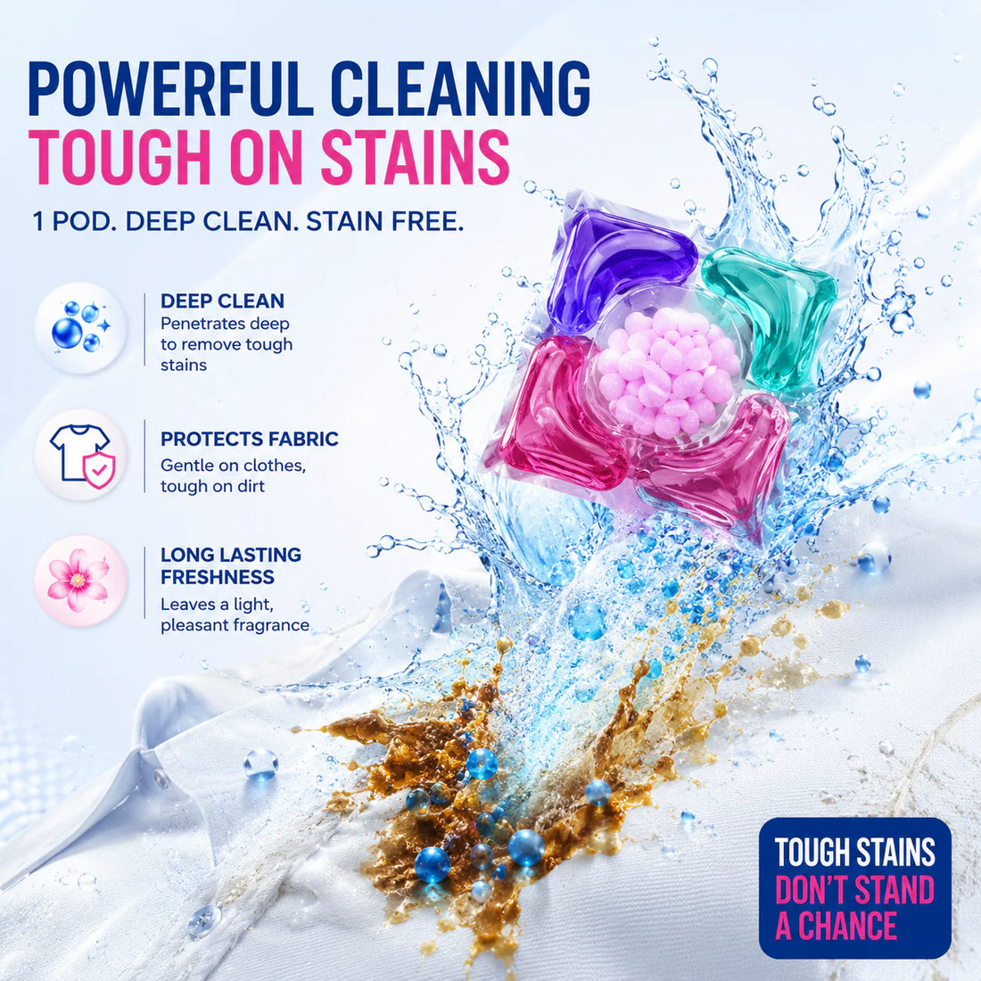 ABCMall Deep Clean 5-in-1 Pods | FreshGuard Laundry Power Detergent Pods