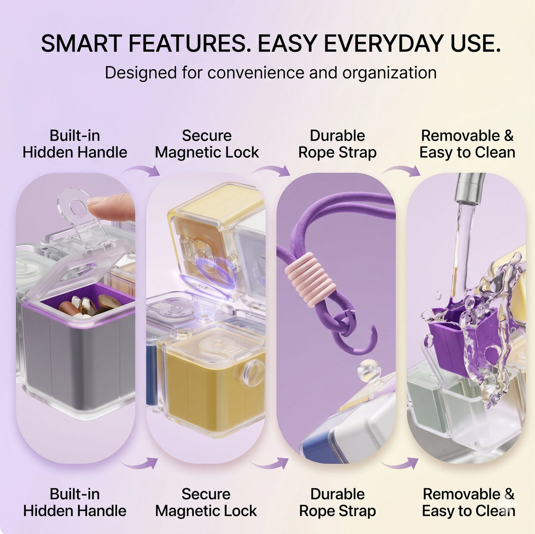 StorageCube – Compact Organizer | Multi-Storage | Everyday Essential