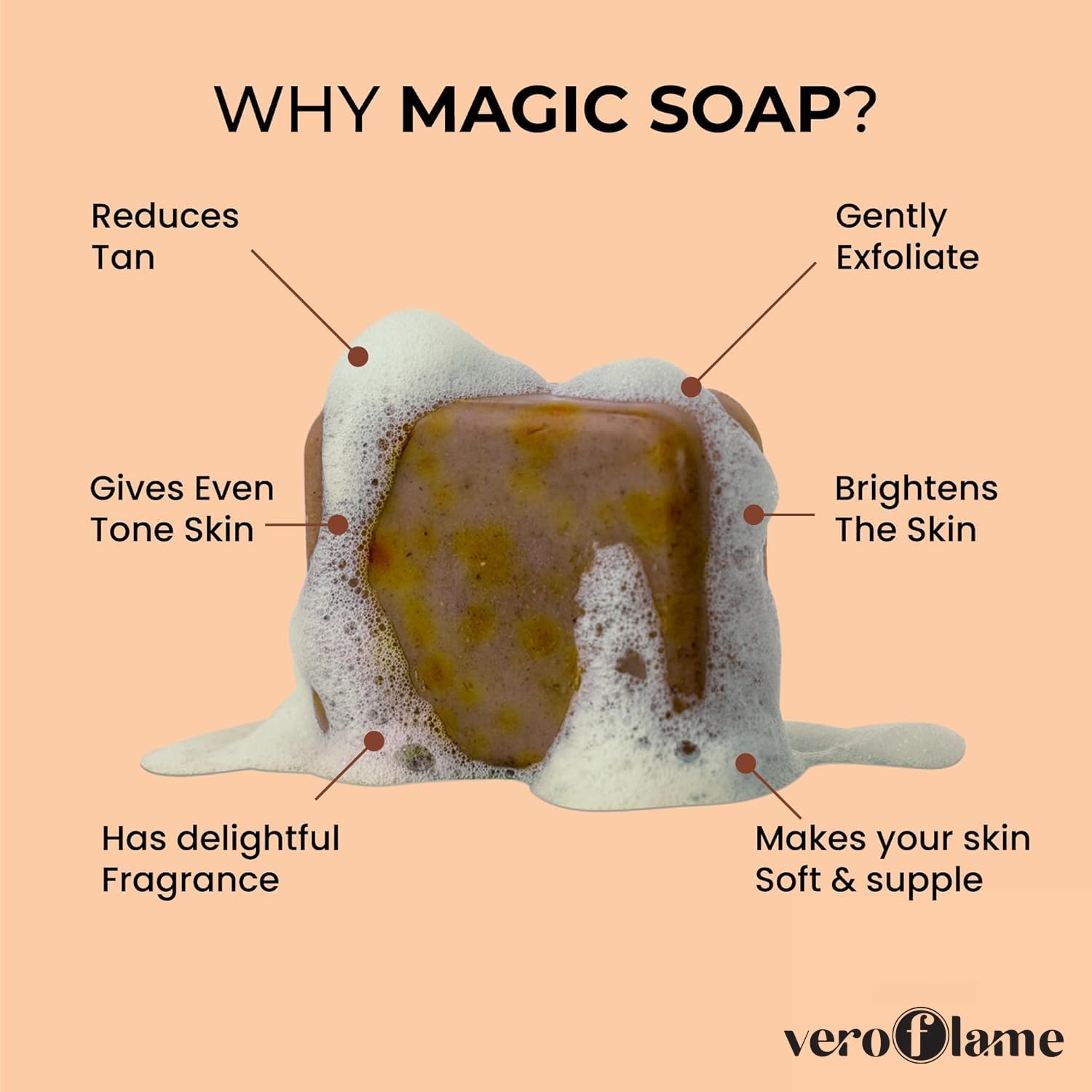 VeroFlame Soaps | Natural Herbal Soap| Skin Brightening Soap For Men & Women