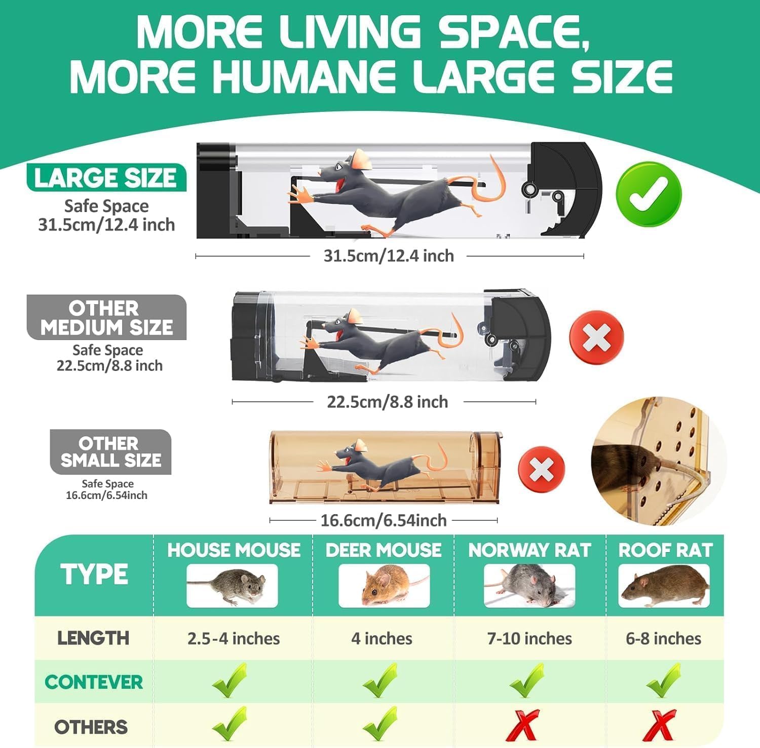 Big Rat Trap Cage for House Garden