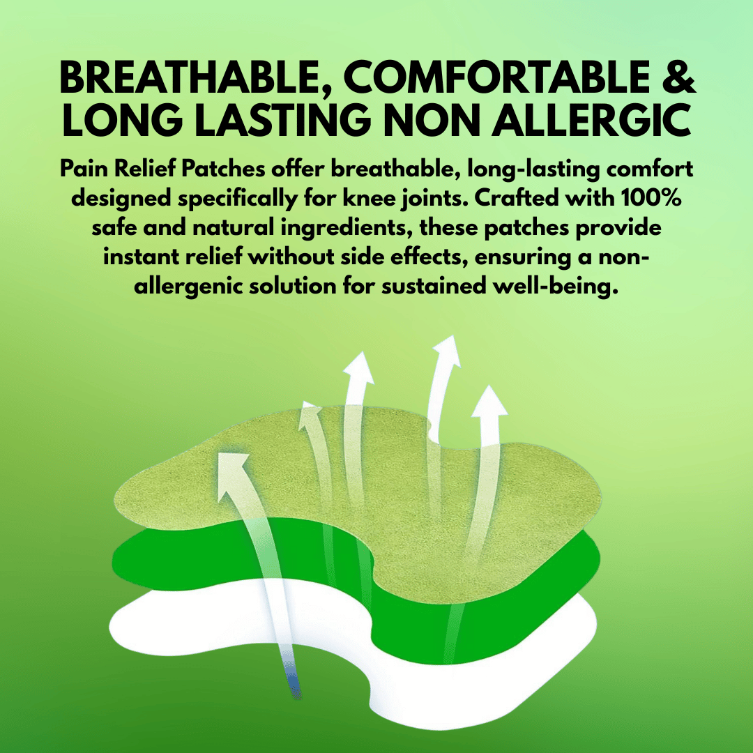 Painshield™ Knee Pain Patches