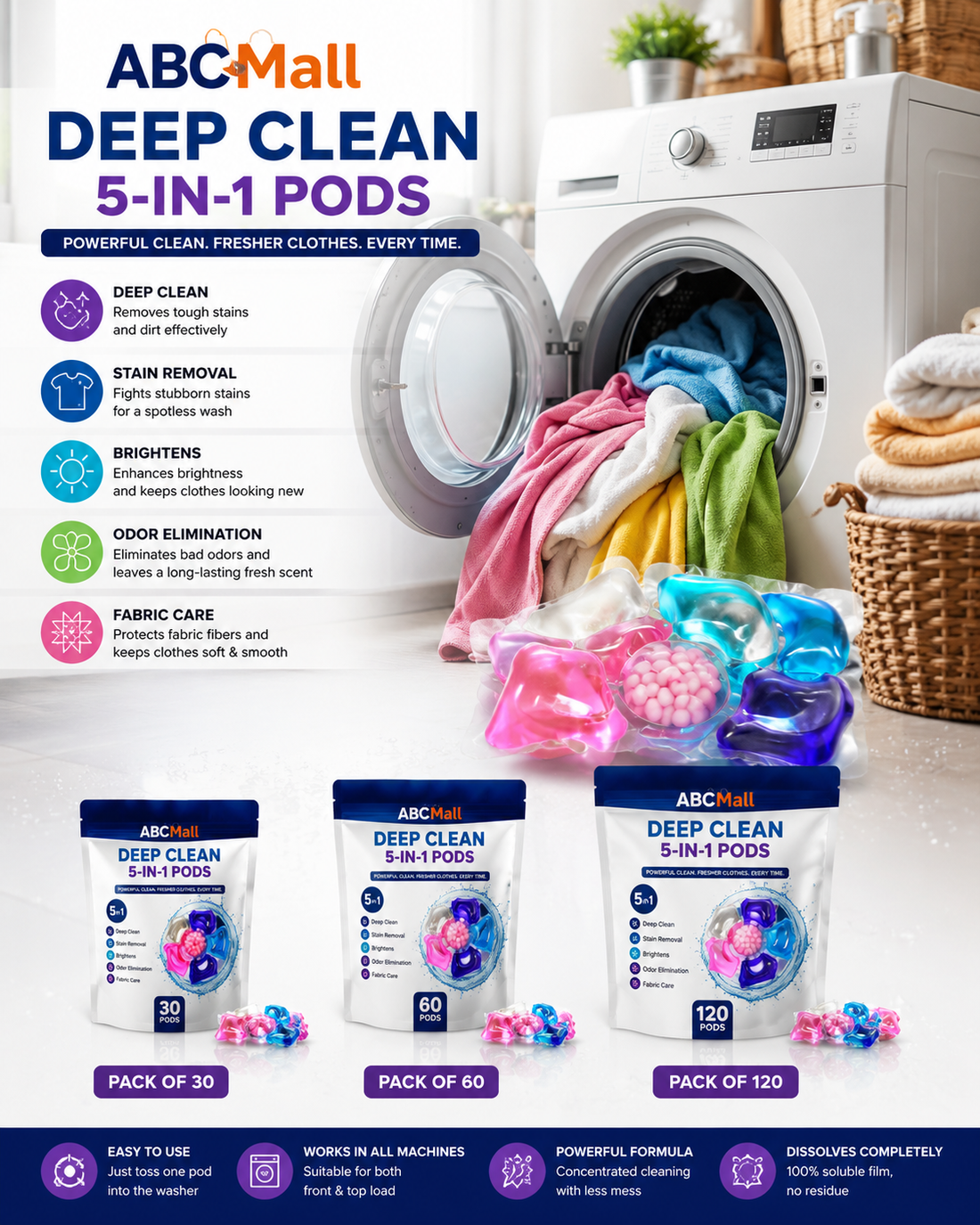 ABCMall Deep Clean 5-in-1 Pods | FreshGuard Laundry Power Detergent Pods