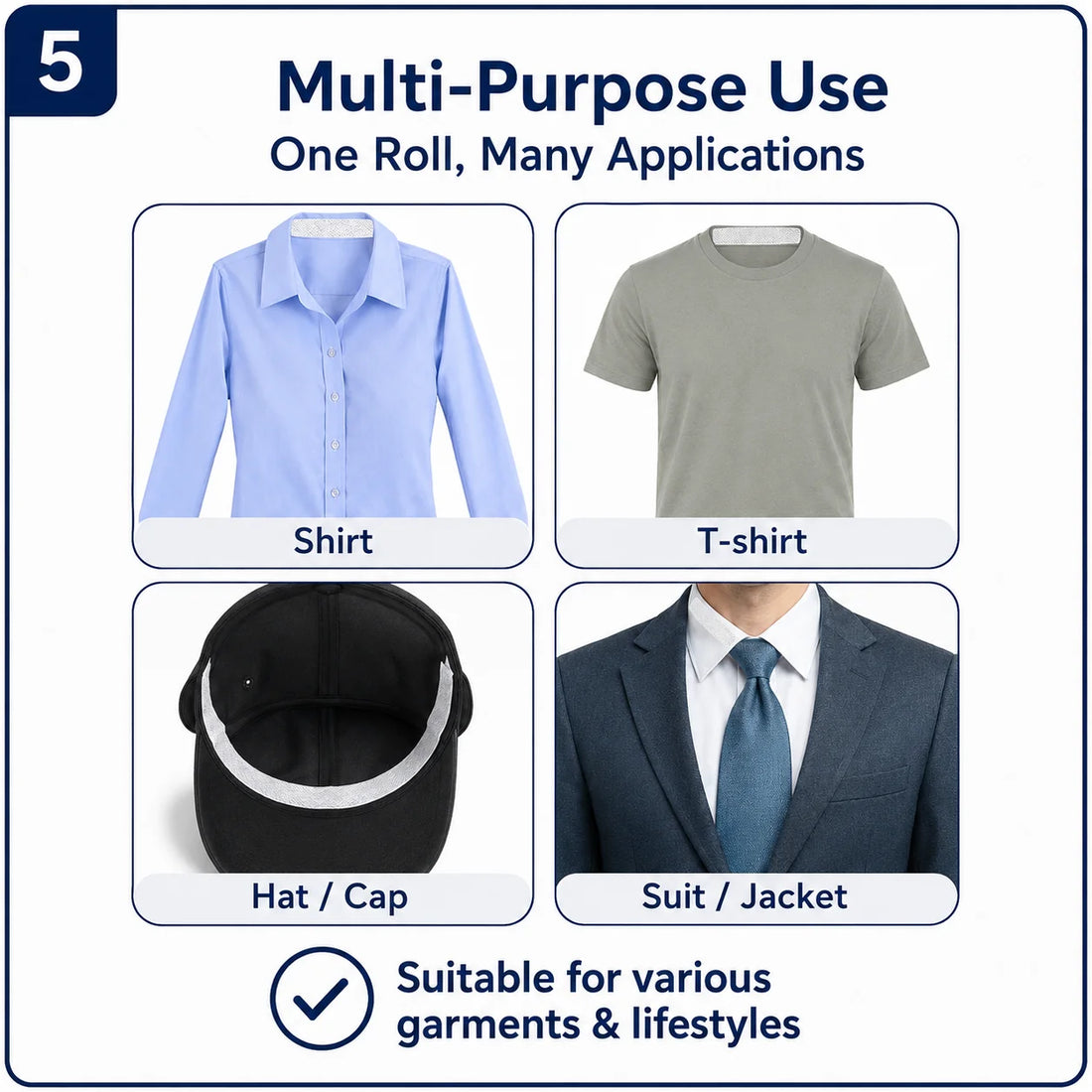 Anti-Sweat Stain Collar Protector & Neck Lining Tape