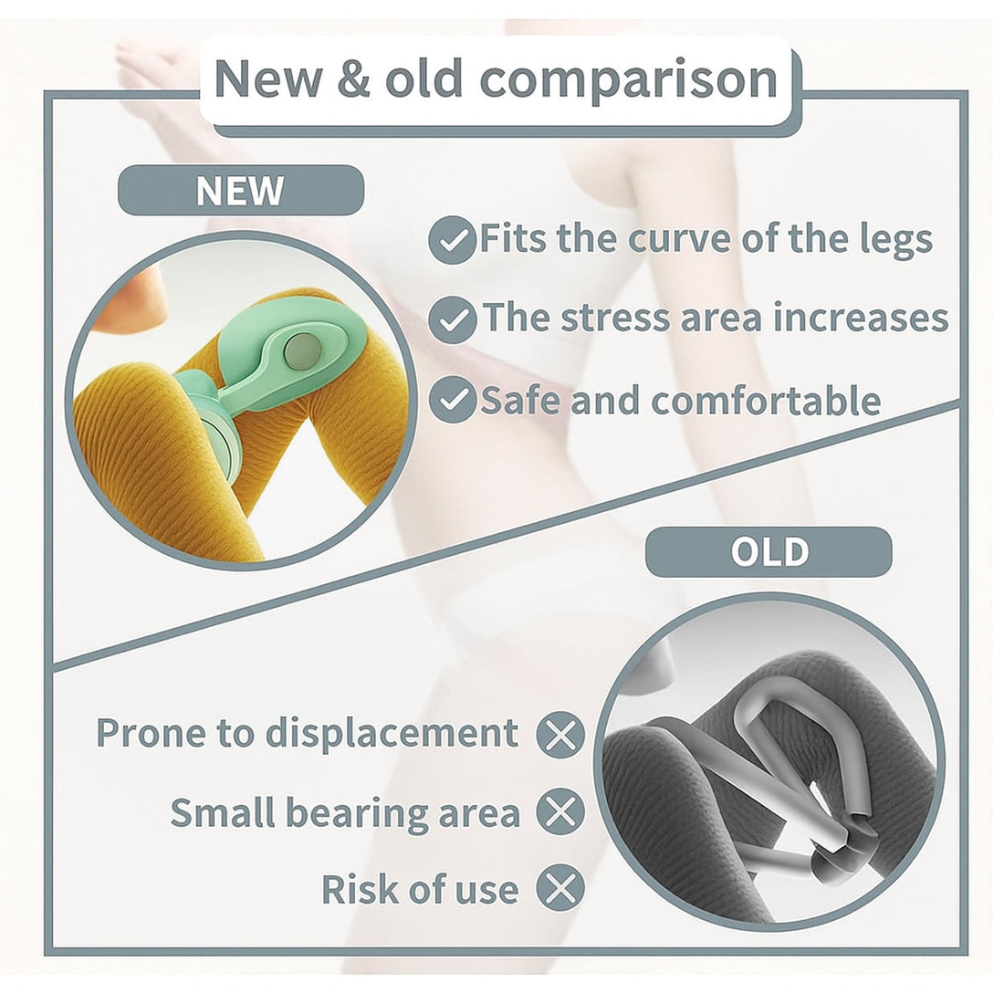 ⭐ Flex Pro – Pelvic & Thigh Strength Trainer ⭐