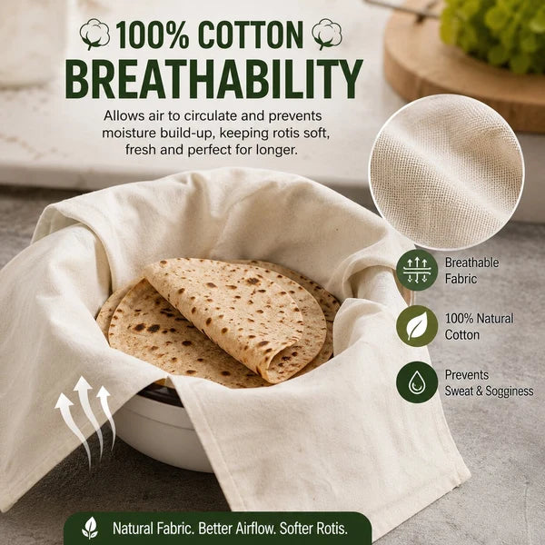 (Pack   Of   4)   Cotton   Double   Layer   Wrap   With   Flaps   For   Roti,   Chapati   &   Paratha