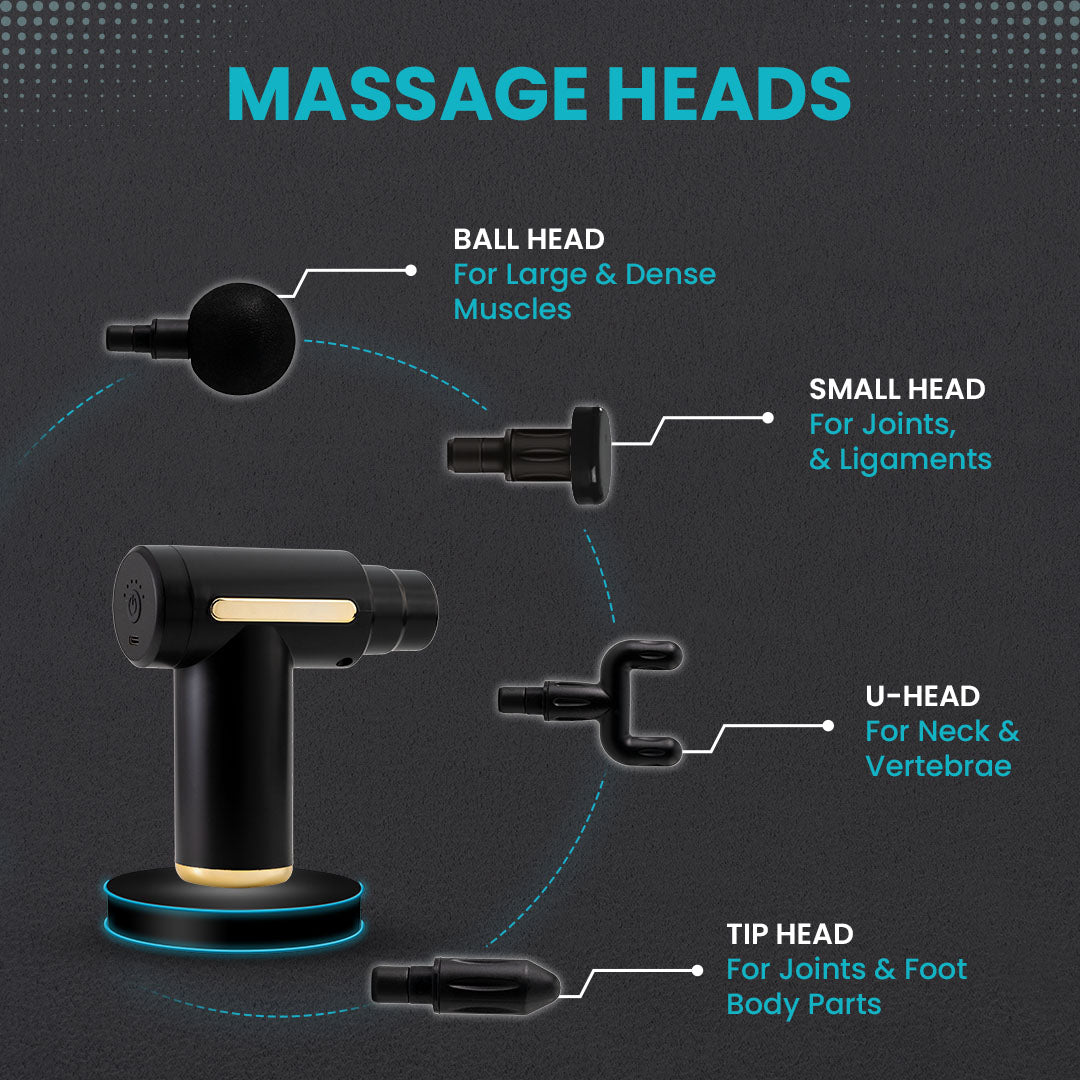 Ultragun Massage Gun For Full Body Relaxation