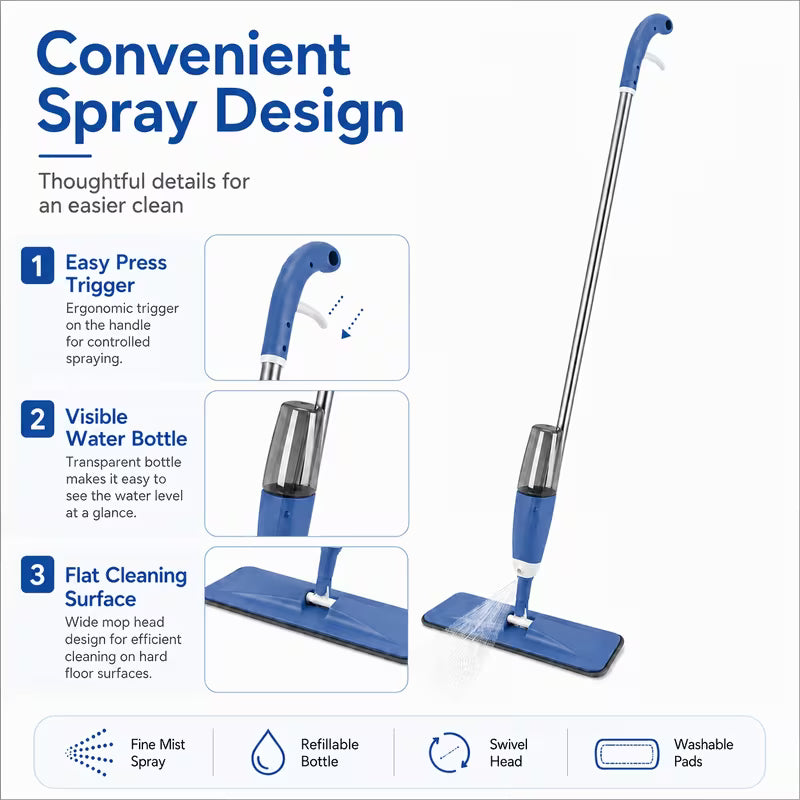 EasyClean Floor Spray Mop