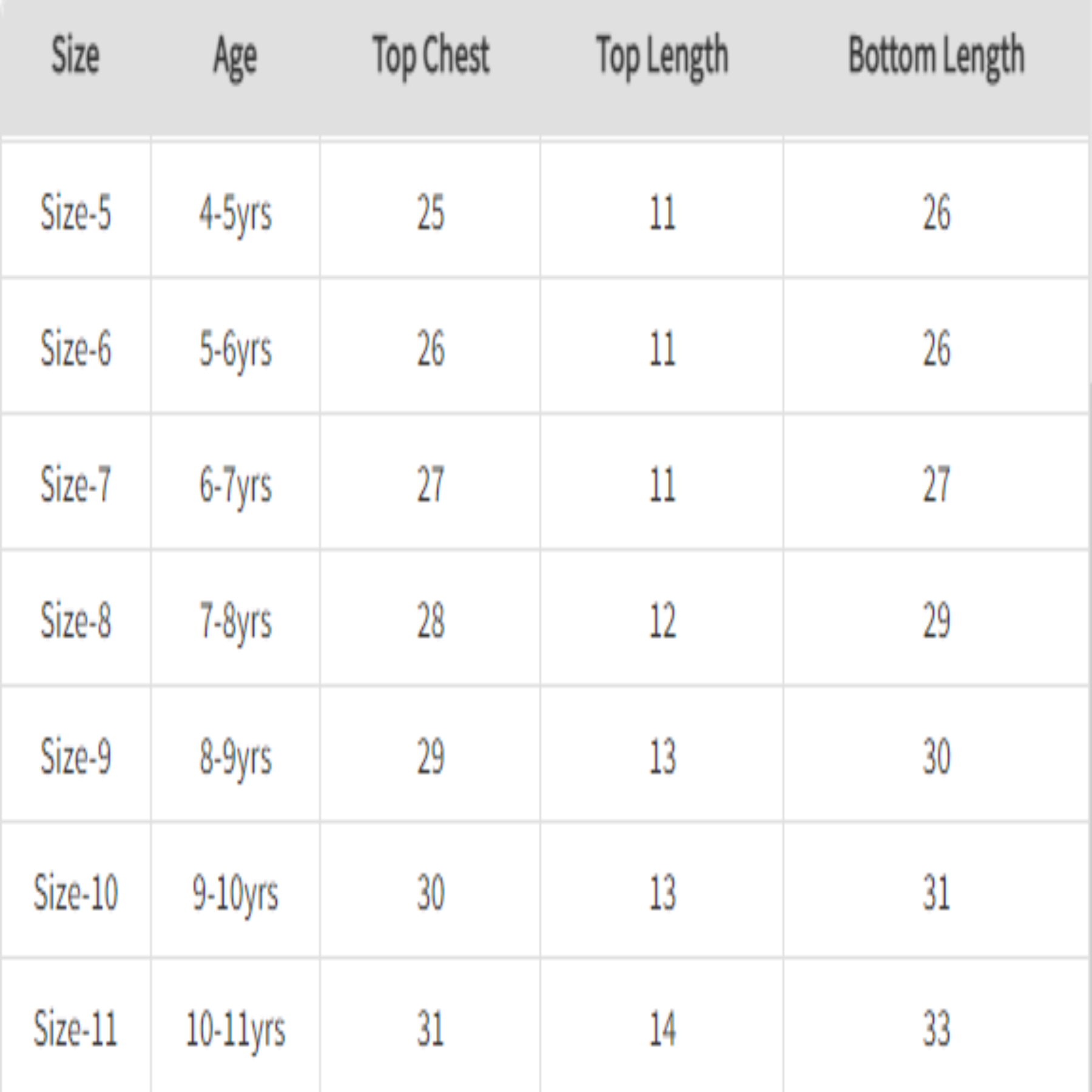 Traditional Bandhani Sharara Set for Girls – Ethnic & Festive Wear