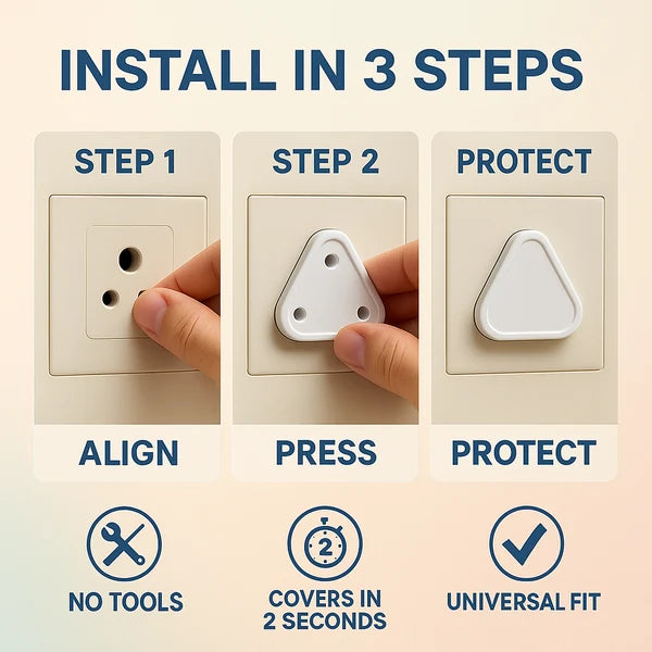 (Pack   Of   30)   Electric   Board   Socket   Covers